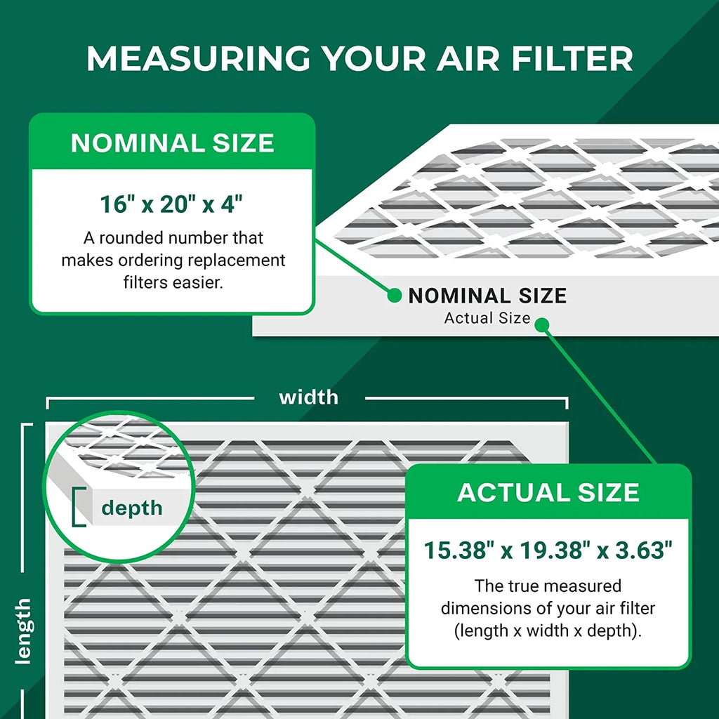 Filterbuy (12-Pack) HVAC MERV 13 Pleated AC Furnace 16x20x4 Air Filters