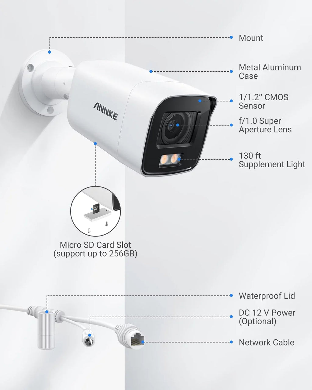 Light Supplement 4K True HD IP Poe Vehicle Color Detection Full Camera Vision with Night Security Human Ultra ANNKE
