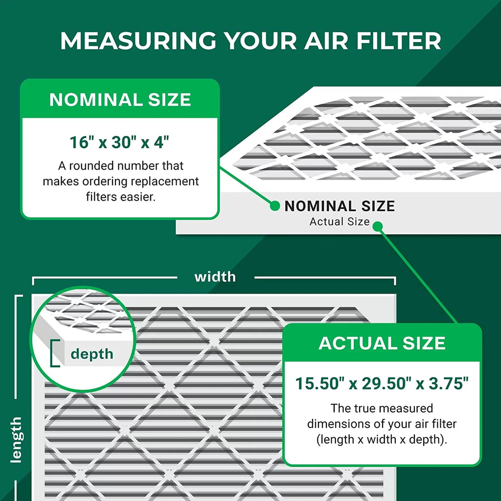 (4-Pack) 11 AC MERV Furnace Filters 16x30x4 HVAC Air Pleated Filterbuy