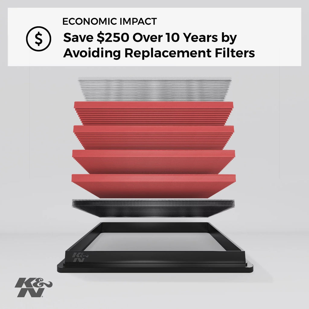 , Engine K&N 2015-2020 Karl, Performance, Viva, Premium, Replacement Air Filter: 33-5043 Filter: (Spark, High Washable, CHEVROLET/OPEL/VAUXHALL/HOLDEN Spark)