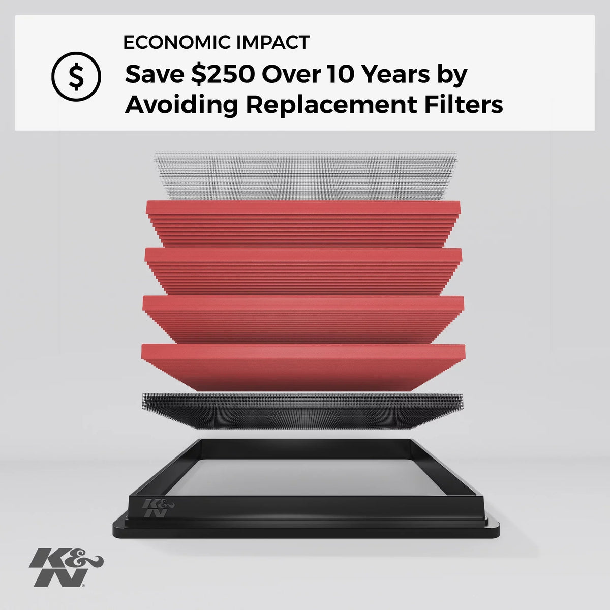 , Engine K&N 2015-2020 Karl, Performance, Viva, Premium, Replacement Air Filter: 33-5043 Filter: (Spark, High Washable, CHEVROLET/OPEL/VAUXHALL/HOLDEN Spark)