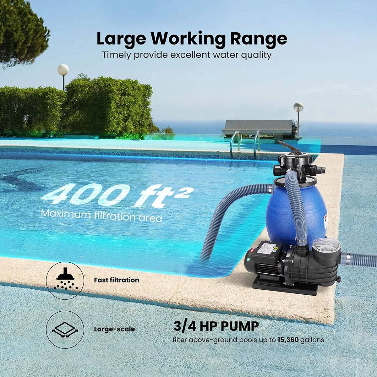 Hp 3/4 Pump, Capacity 15360 SPECSTAR 45 2380 Sand with Pound Pool, GPH Pool Sand Gallons Fits Filter