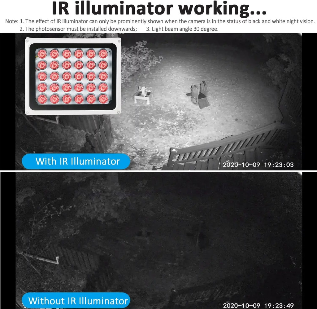 Long Range for Illuminator Hours Metal ON/Off, Camera, Long Infrared 2PCS time to Housing, Light IR Auto 25000 Security 850nm,IR 330ft/100m,30-LEDs up Life to Waterproof, up