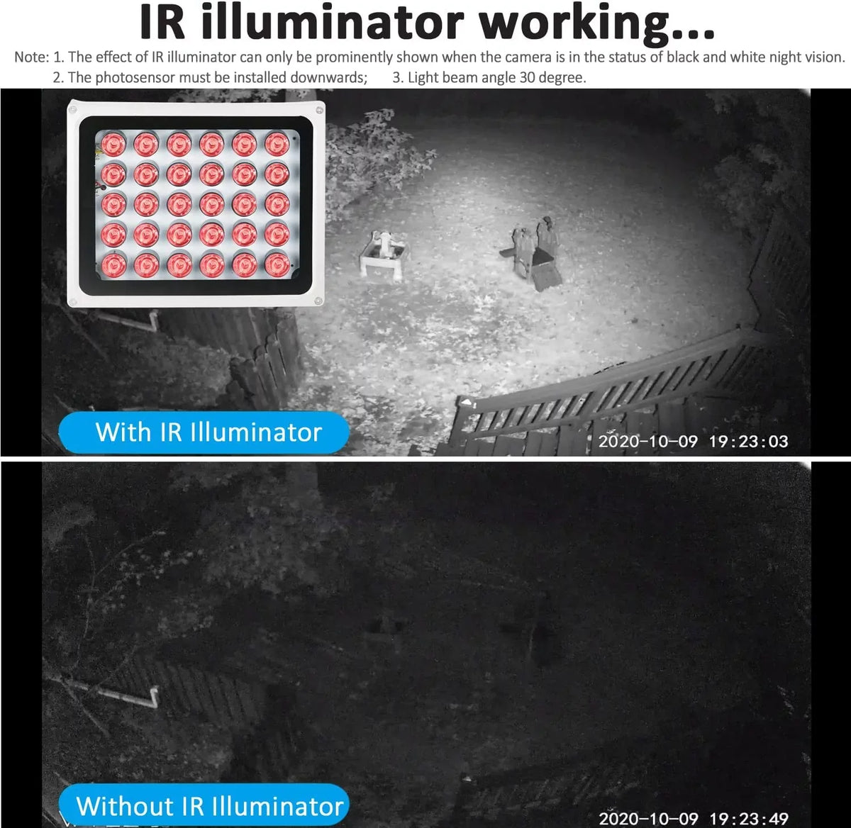 Long Range for Illuminator Hours Metal ON/Off, Camera, Long Infrared 2PCS time to Housing, Light IR Auto 25000 Security 850nm,IR 330ft/100m,30-LEDs up Life to Waterproof, up