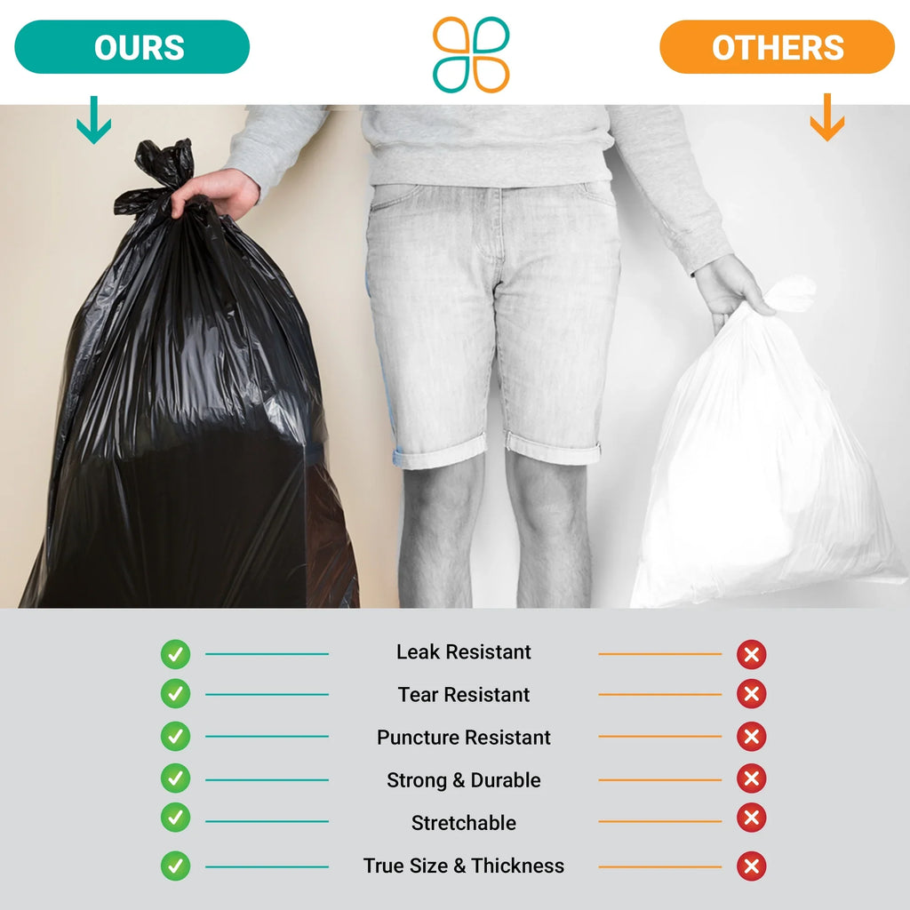 / PlasticMill MIL, Bags/Case, Liners. 42 33x48, Black, Trash Can Gallon, 1.5 Bags 100 Garbage