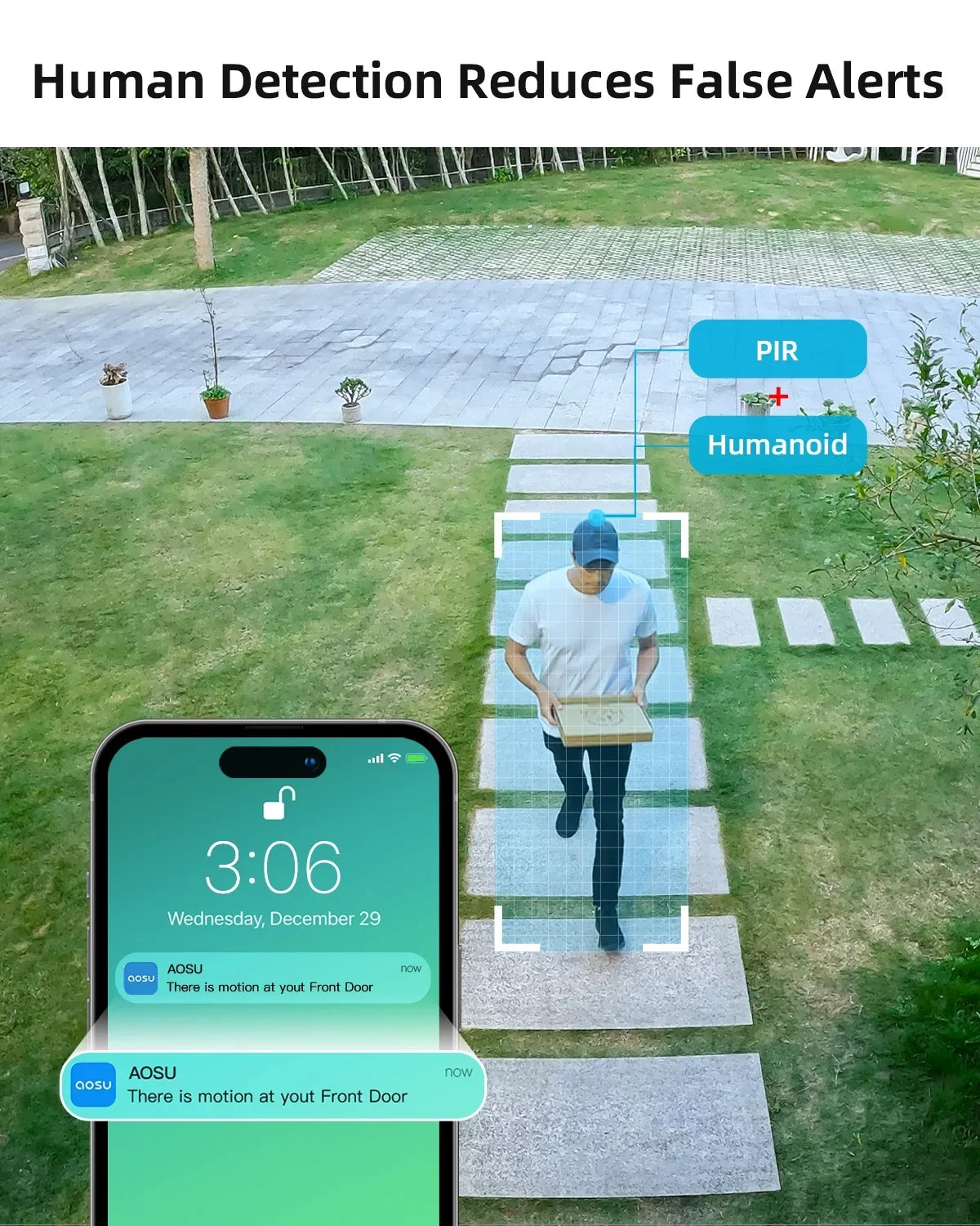 AOSU Homebase,5G Work 2K Camera Alexa/ with Solar Wireless Wi-Fi System System with exterior Camera Camera,Home Security Surveillance Assistant
