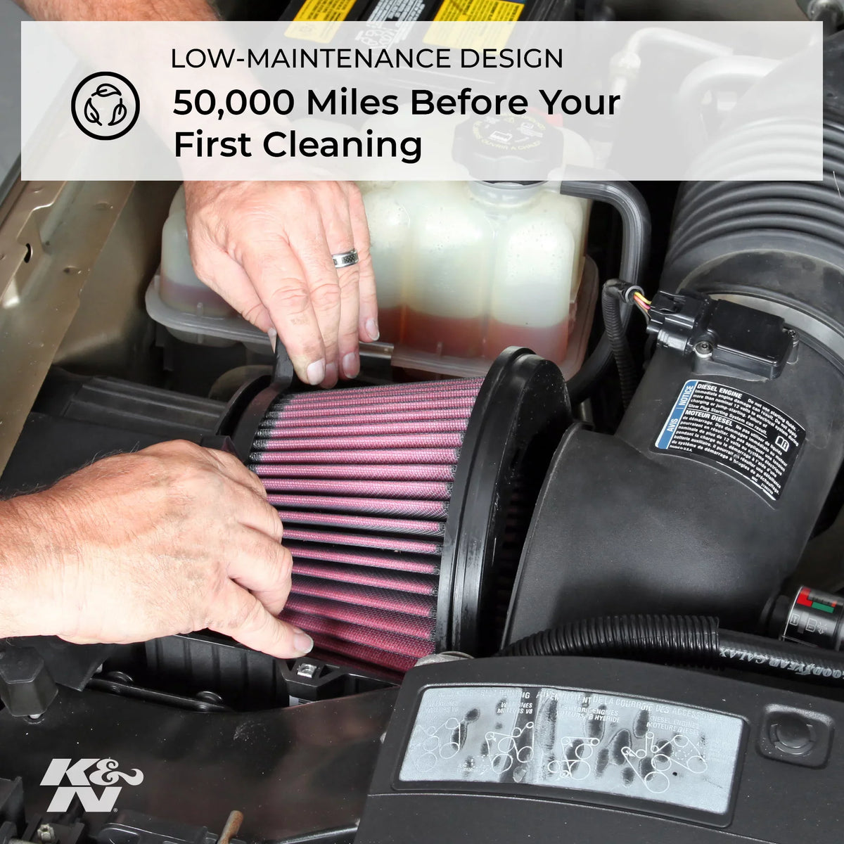 K&N High Performance Industrial E-4962 Air Filter Replacement