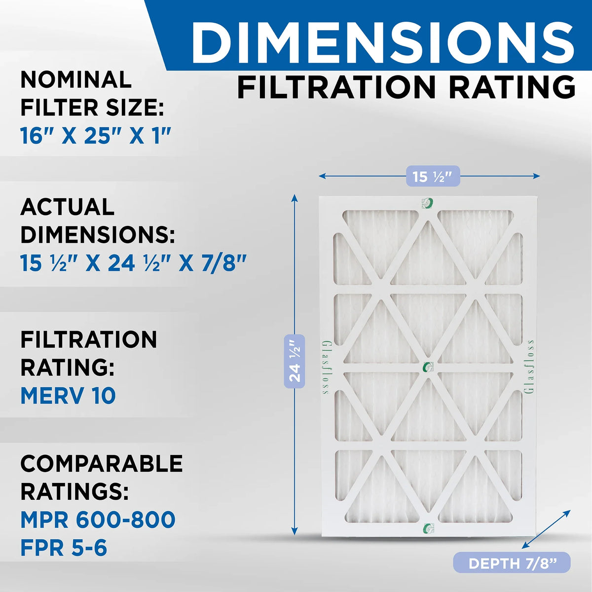 x Glasfloss. 16x25x1 Air MERV x 5 10 Exact Filters by ( 24-1/2 dimension: Pleated 15-1/2 HVAC Quantity ) 7/8