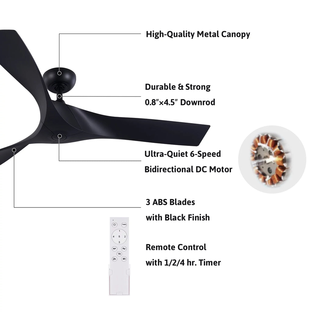 6 Speeds, Timer, Smart Blades, Black Ceiling with Control, 52" Remote 3 Fan