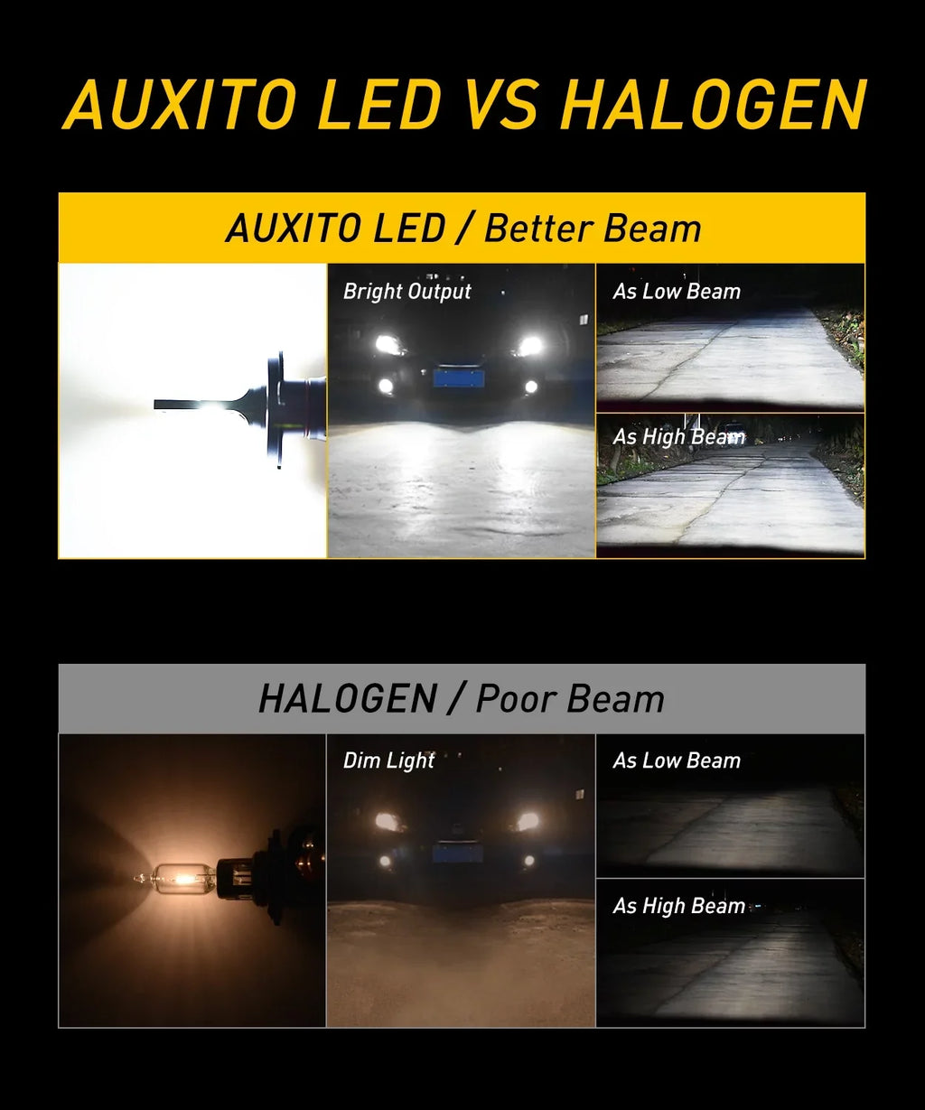 9003 2 Adjustable White, Dual AUXITO Kit 6500K Conversion Bulb LED Night H4 Beam 300% Beam Fanless, Pack Xenon of HB2 Visibility