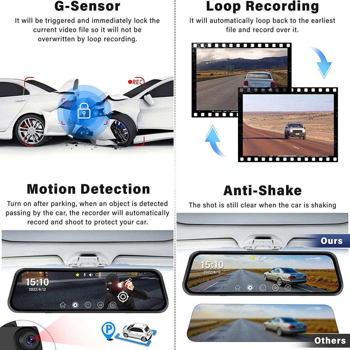 Vision, Recording Dash Camera Touch Loop Cam 10" Rear Backup Dual Motion Assistance, Screen Kit View, and Camera, Mirror Front Detection,Reversing 1080P Night Super for Dash Cars,