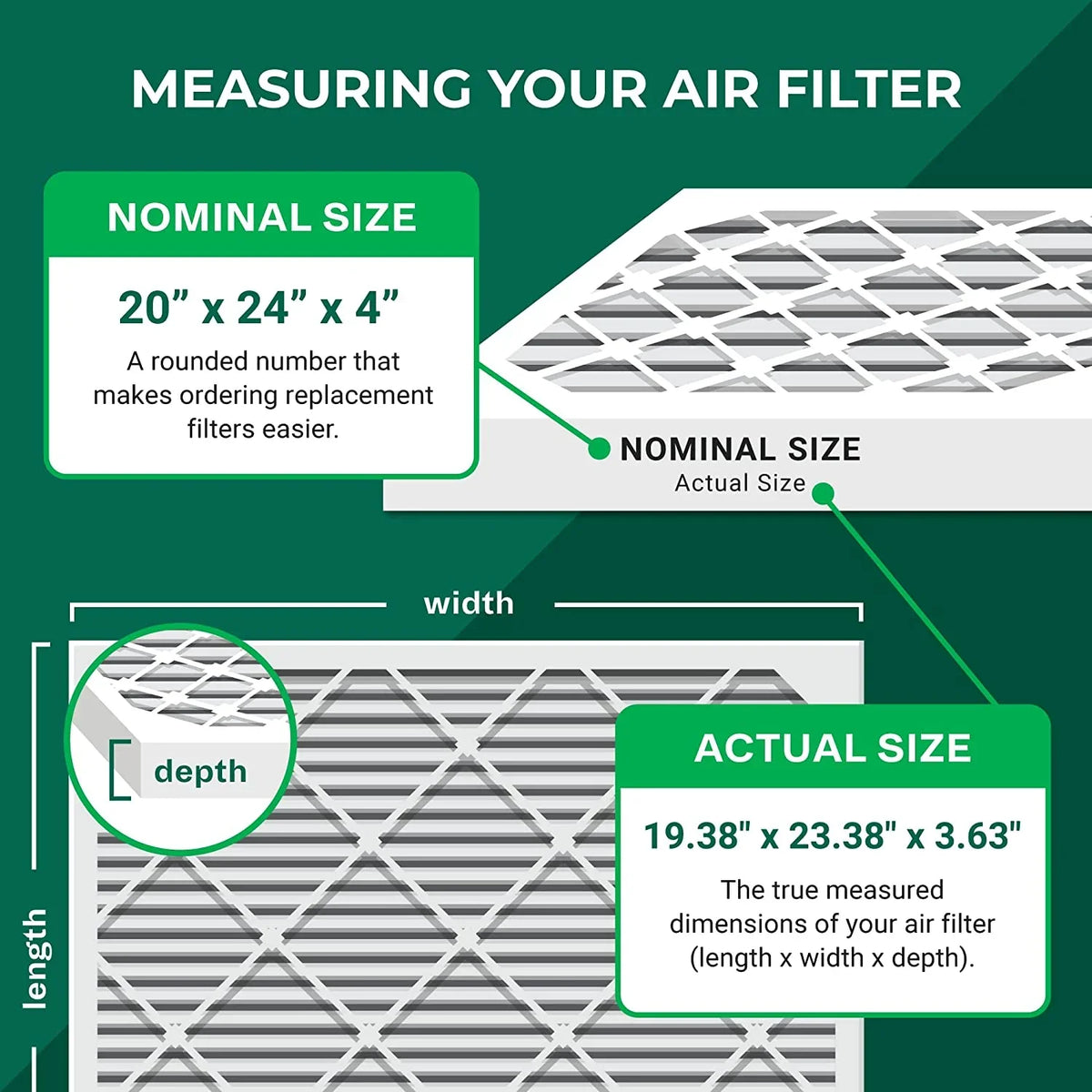 Filters Pleated (4-Pack) MERV 20x24x4 13 Air HVAC Furnace Filterbuy AC