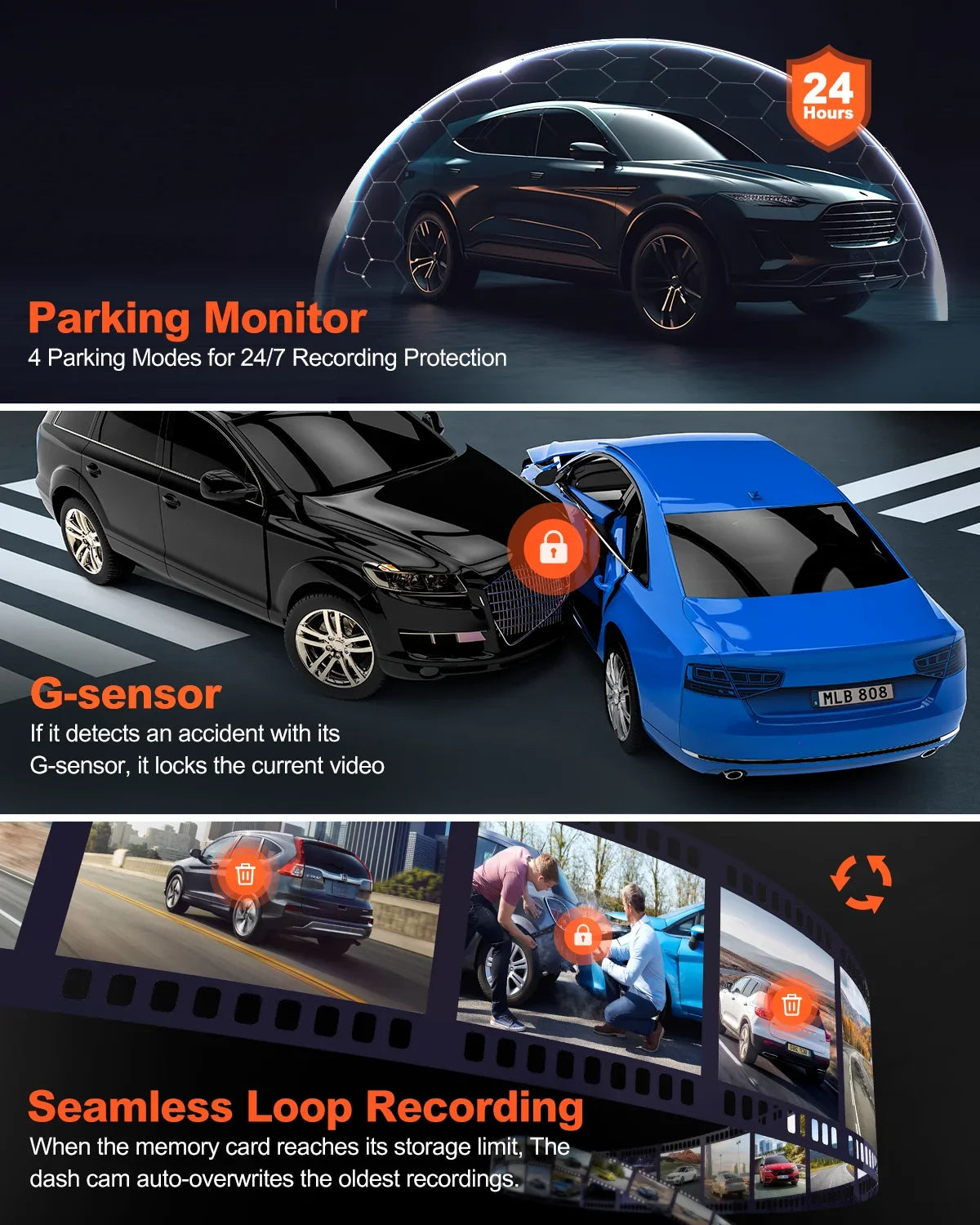 Super GPS, Accident 4K 3" Dash Parking 4K+HDR Dash and Dash Cam Vision, for Rear, Mode, Front with 5G LCD Record Night App, Yeecore Dual 1080P Cam G-Sensor, Camera Cars Real WiFi