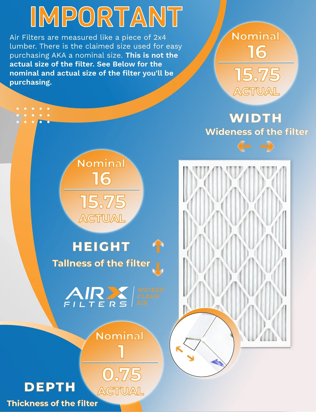 Pack 16x16x1 FPR by MERV to WICKED 13 Air Furnace & Filters Rating, 1500 AIR. Made 12 - Comparable of FILTERS Filter 9 - USA 2200 AIRX CLEAN MPR in