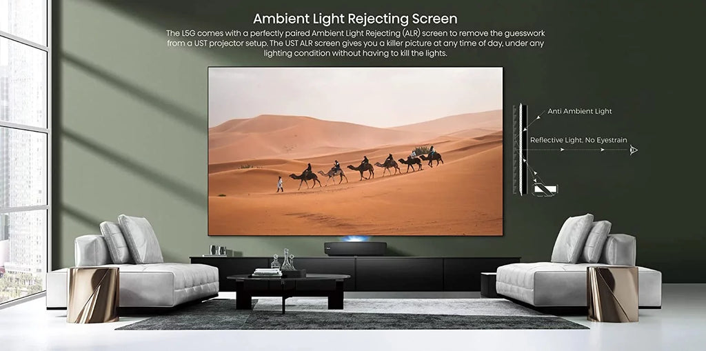 4K Protect Coverage ALR with Hisense Laser Ultra Additional 2 with (2022) Android Short 100-inch Year Epic 100L5G Throw TV by TV Screen