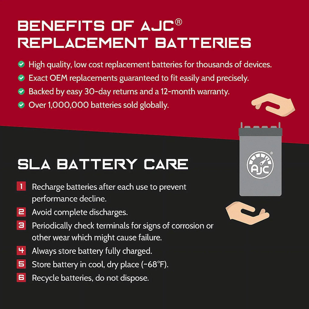 AJC Personal Virage Battery Battery 1200CC TX with Watercraft (2000-2001) Replacement Compatible Polaris