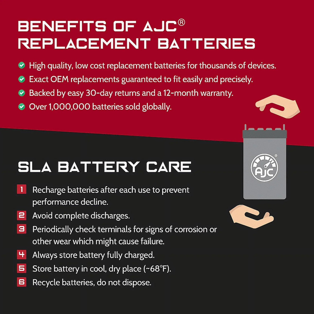 Personal 900CC Polaris SL Compatible Replacement Battery with 900 Watercraft Battery (1996-1997) AJC