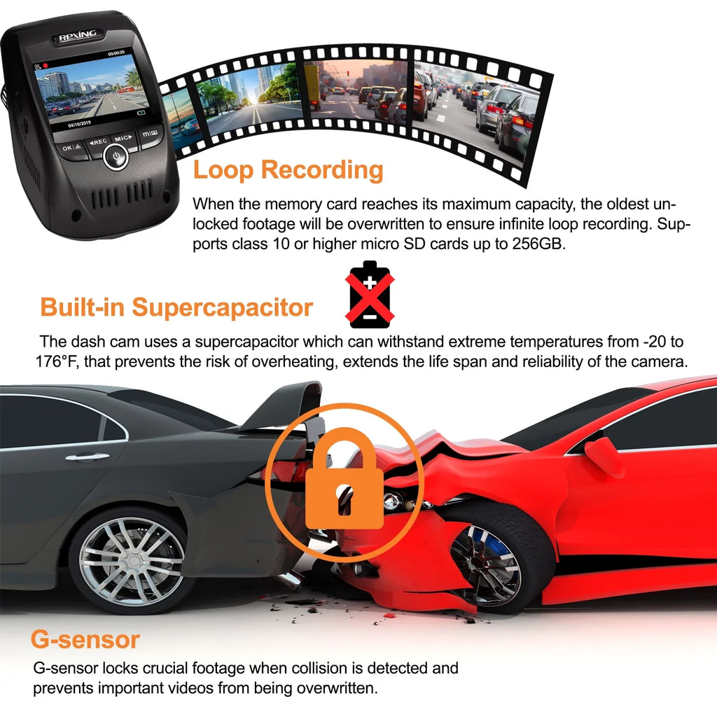 Channel V1 Max 2160P Dash GPS & Wi-Fi with 4K Cam Single Rexing