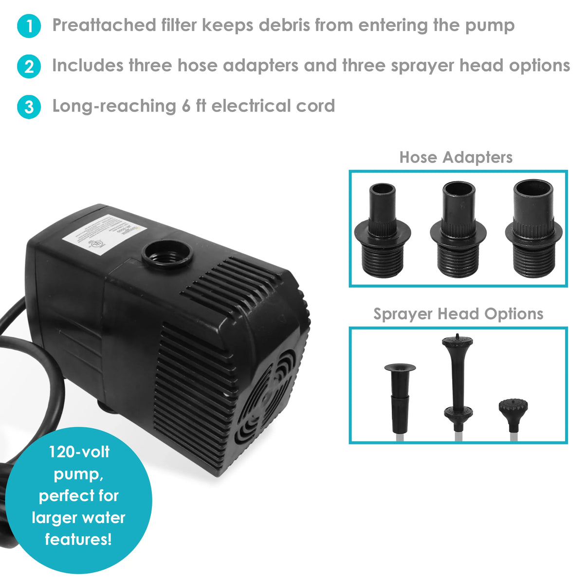Pond Pump 3 Volts Heads with - Filter liquid Spray Heads and Electric 120 Sunnydaze