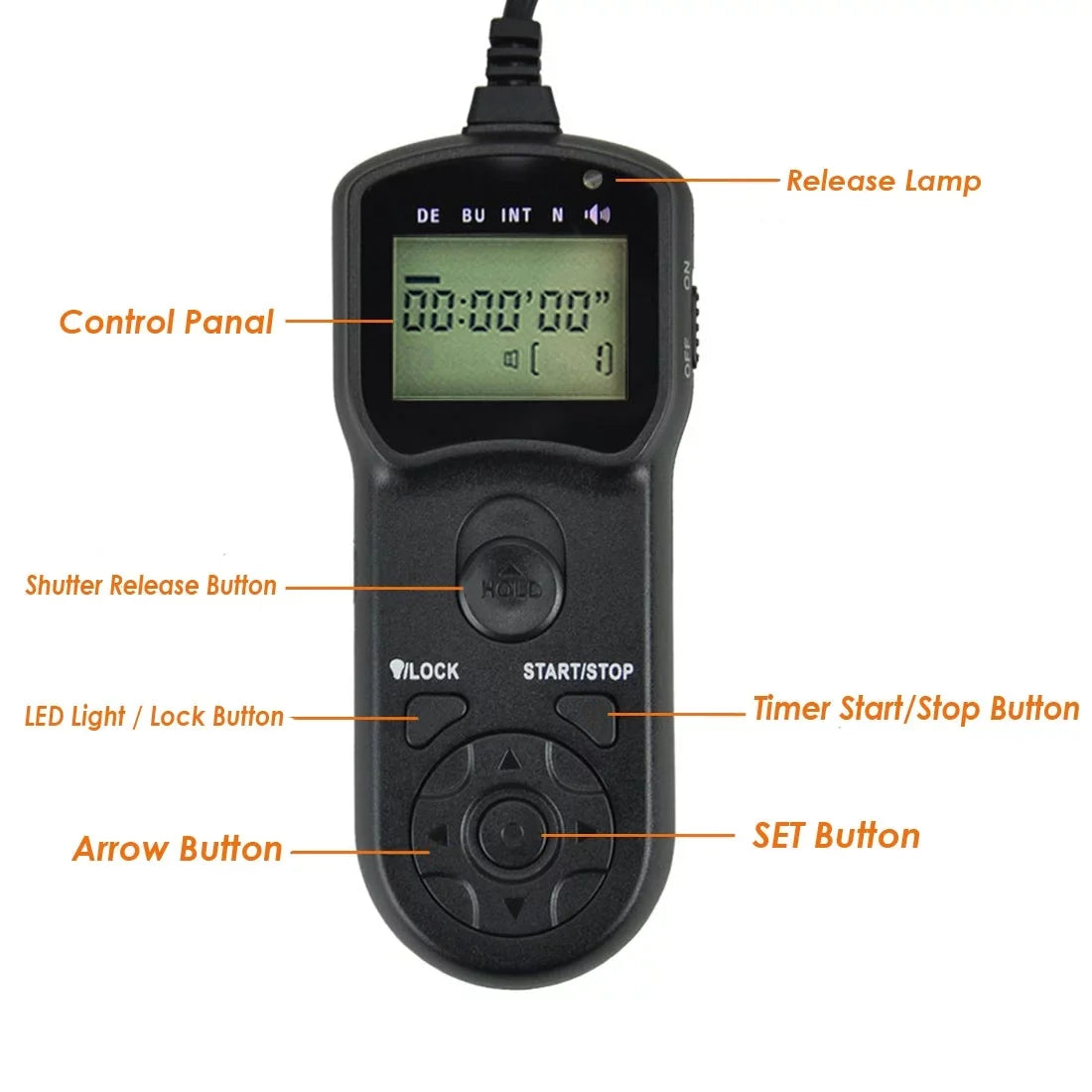 II II 50D 1D III Mark IV Cord Shutter 5D Intervalometer 7D II Mark X Mark 1D IV N III 5DS 1Ds 1D 1D II Timer TM-A Remote II 7D Canon II II III 6D Mark X C 6D JJC for Mark 1D R EOS 5DS R5 EOS Mark
