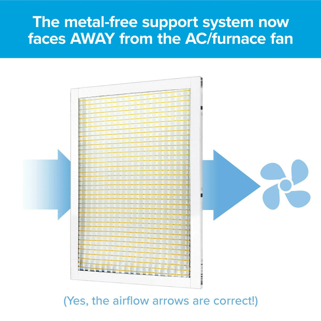 Filters 800 4 MPR 10, 14x30x1 Air Micro MERV Reduction, Particle Filtrete Filter,