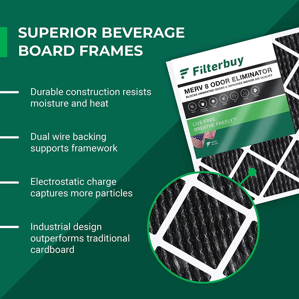 Filterbuy Pleated (2-Pack) Filters Air with Furnace Activated 8 HVAC AC Carbon 12x20x1 MERV Eliminator Odor