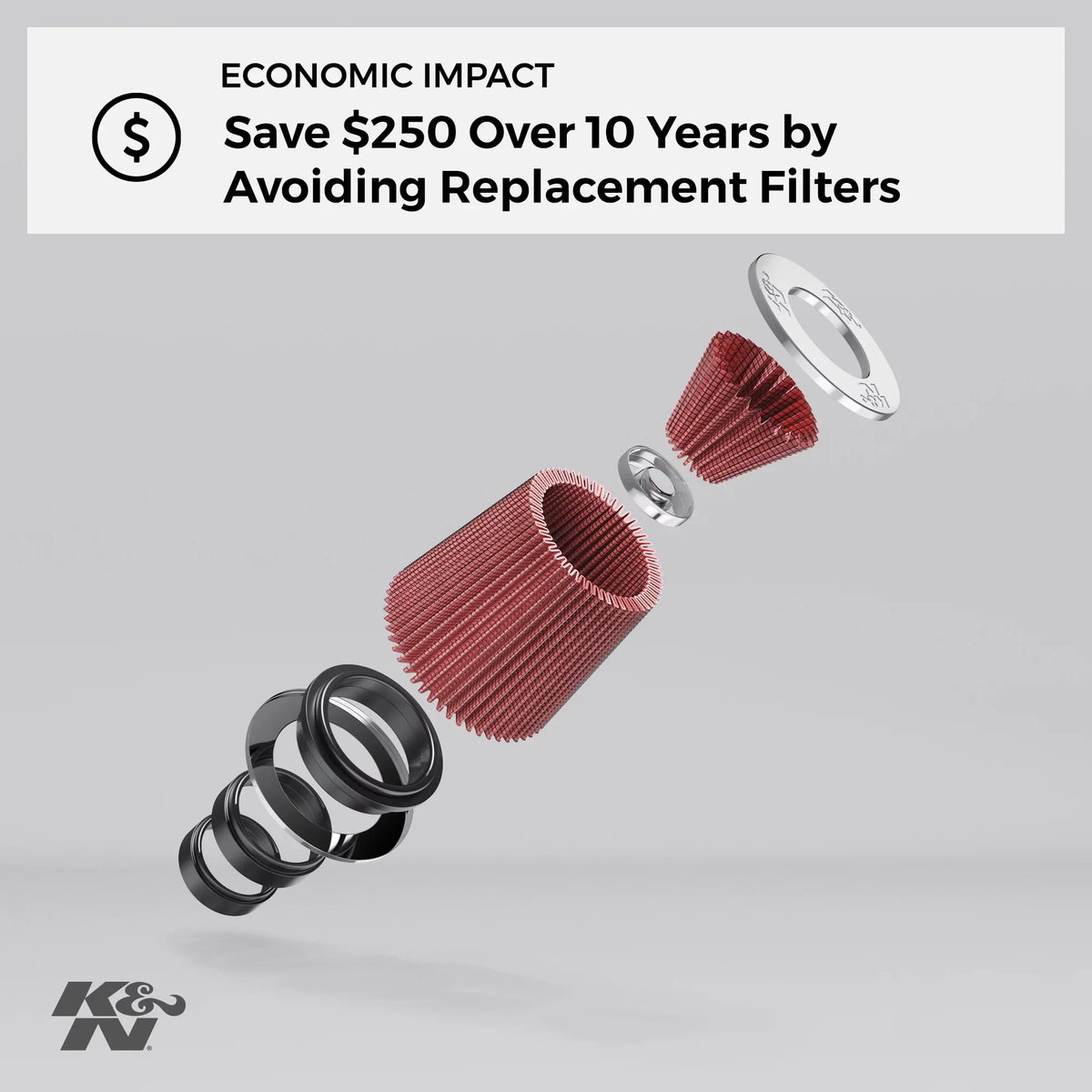 E-4511 Filter: Washable, Replacement High Filter: Engine Performance, HR216K1SXA, Air K&N (GXV160, HRA216K1HXA), Premium, HONDA