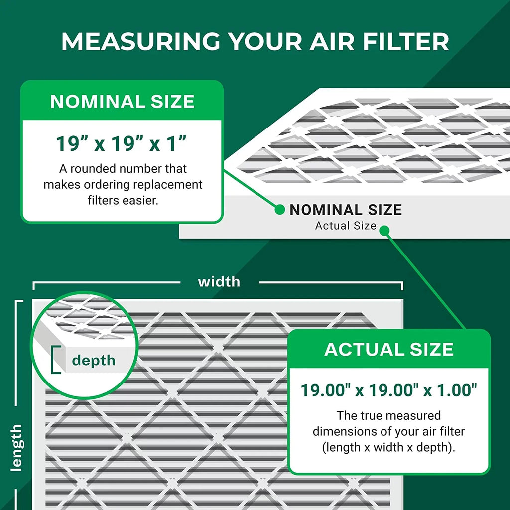 Filterbuy Air (2-Pack) MERV Filters Furnace Pleated 19x19x1 AC HVAC 11