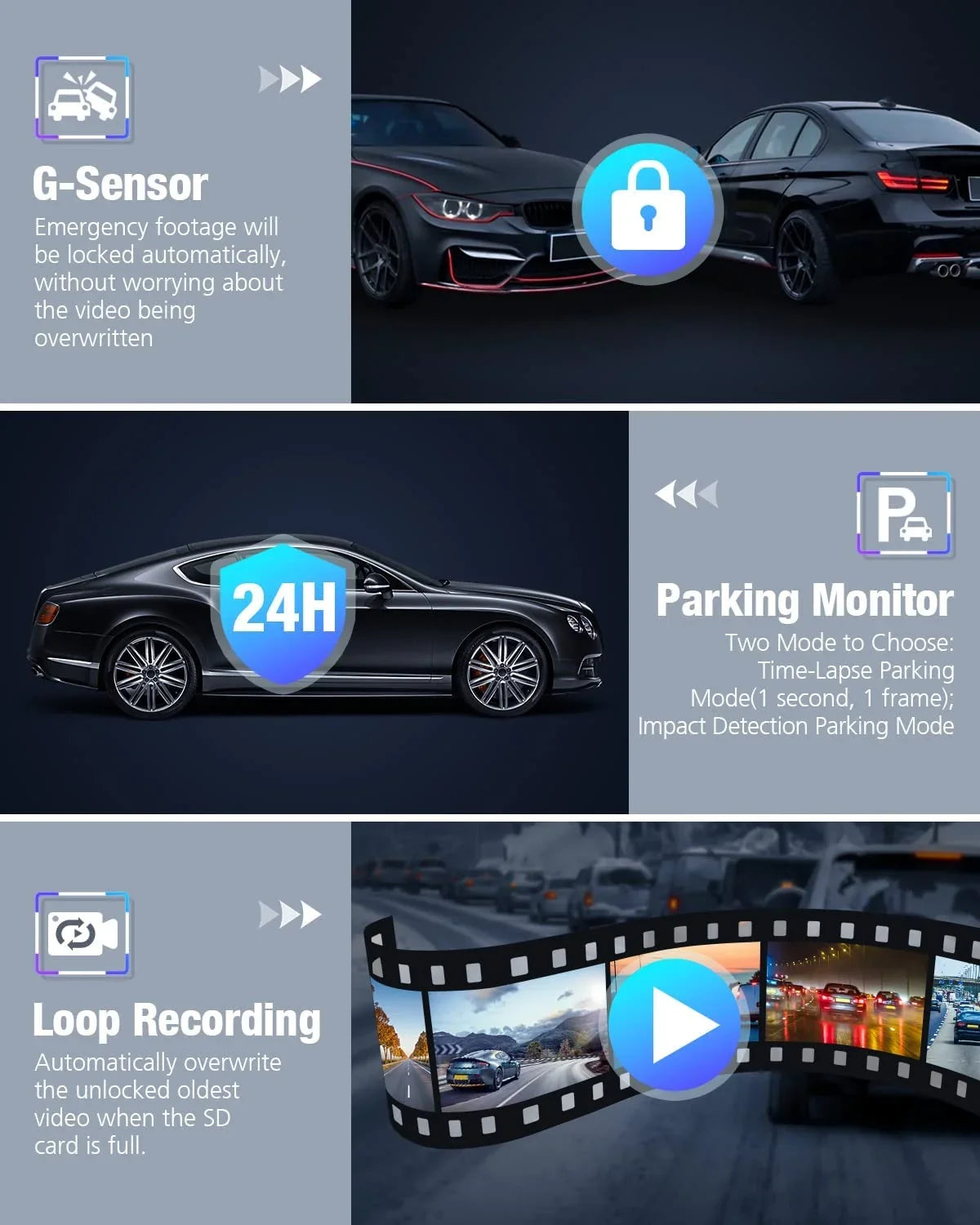 4K/2K/1080P+1080P Free with Night APP Vision, Recording, Card,WDR Loop 24h Cars OMBAR GPS 64G Rear for 5G Front Mode,170°Wide, SD Cam G-Sensor, Parking WiFi Dash and