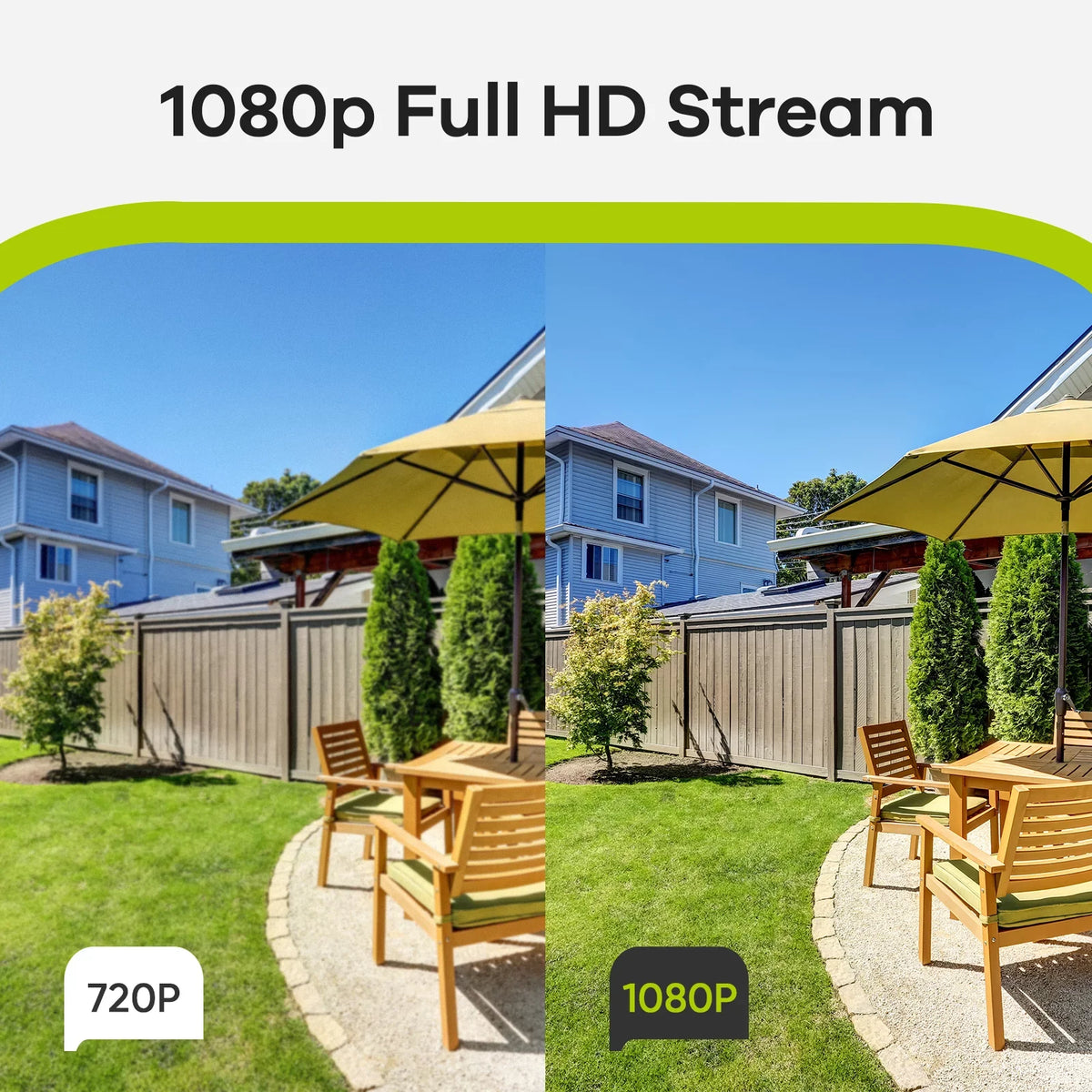 Night ft HD with Waterproof 4PCS Security 2MP 100 Security IP66 Full for DVR SANNCE exterior Vision System CCTV Camera Wired Camera
