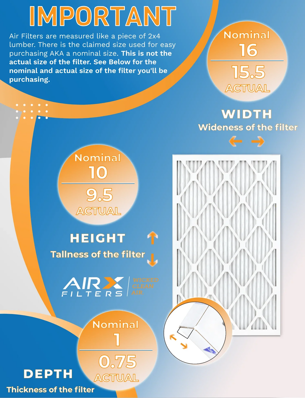 Pack WICKED FILTERS 10x16x1 Comparable FPR 700 CLEAN of 12 Made Furnace Filter USA - MPR in 8 Rating, & Filters 5 by AIR. AIRX MERV to Air